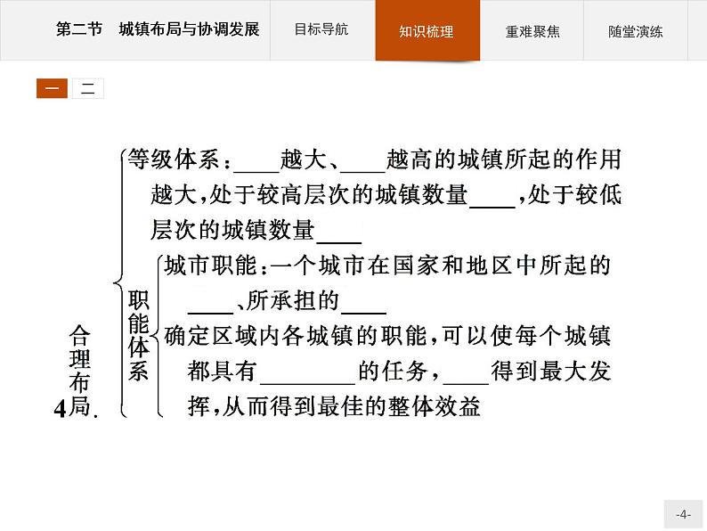 高中地理人教版选修4课件：2.2 城镇布局与协调发展04