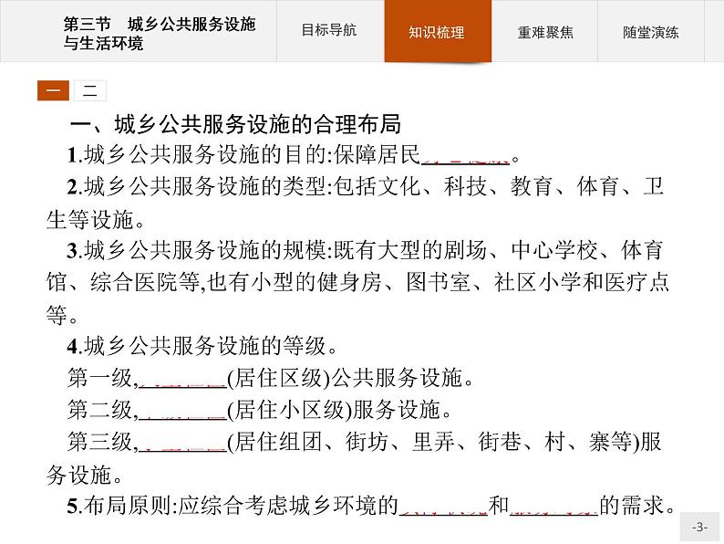 高中地理人教版选修4课件：4.3 城乡公共服务设施与生活环境03