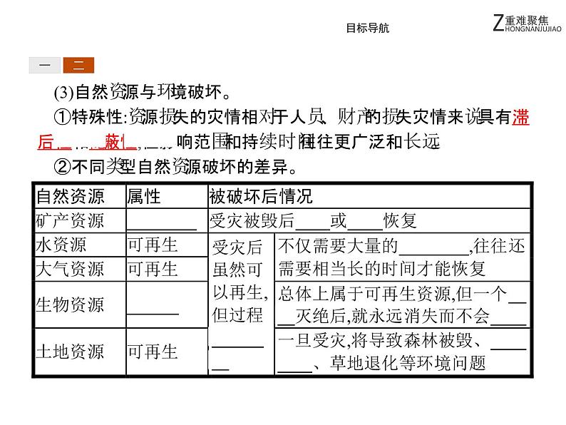 地理人教版选修5课件：1.1 自然灾害及其影响08