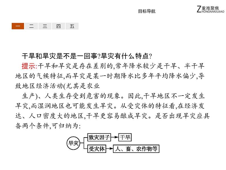 地理人教版选修5课件：1.2 主要自然灾害的形成与分布06