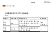 地理人教版选修5课件：2.4 中国的气象灾害