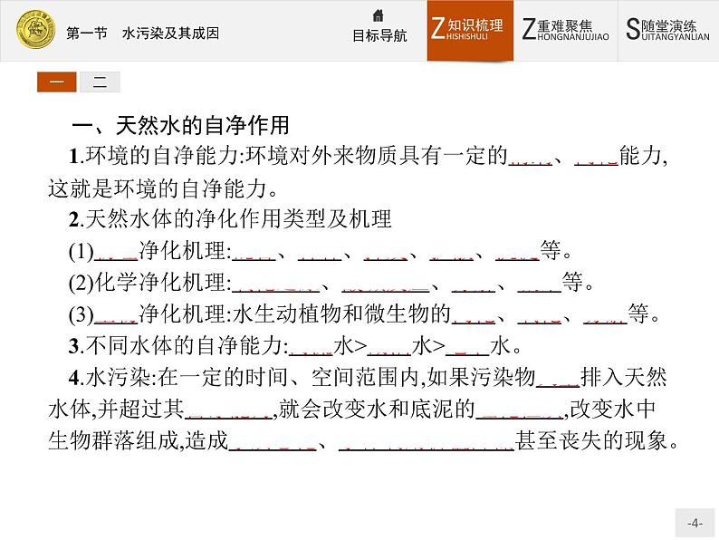 2018版高中地理人教版选修6课件：2.1 水污染及其成因04