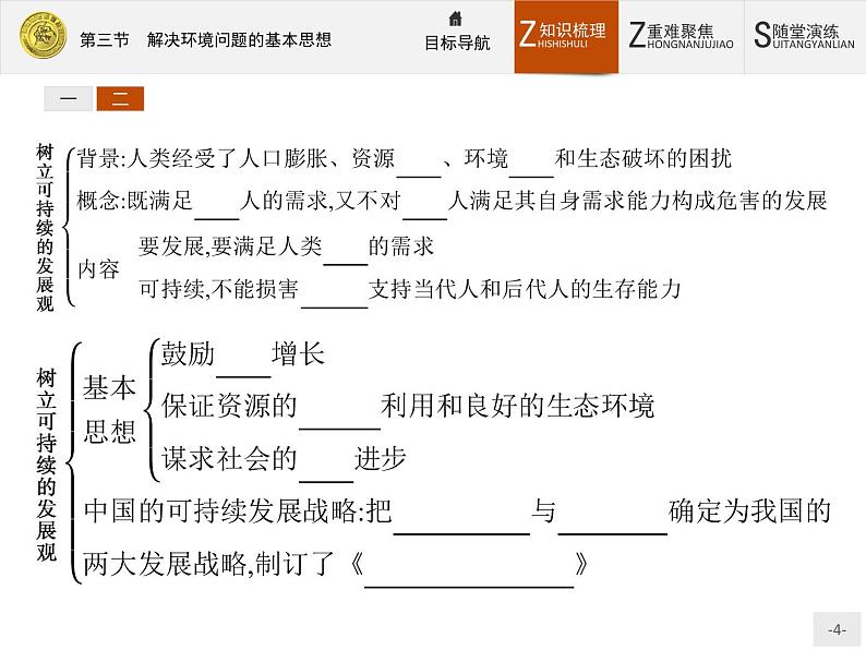 2018版高中地理人教版选修6课件：1.3 解决环境问题的基本思想04