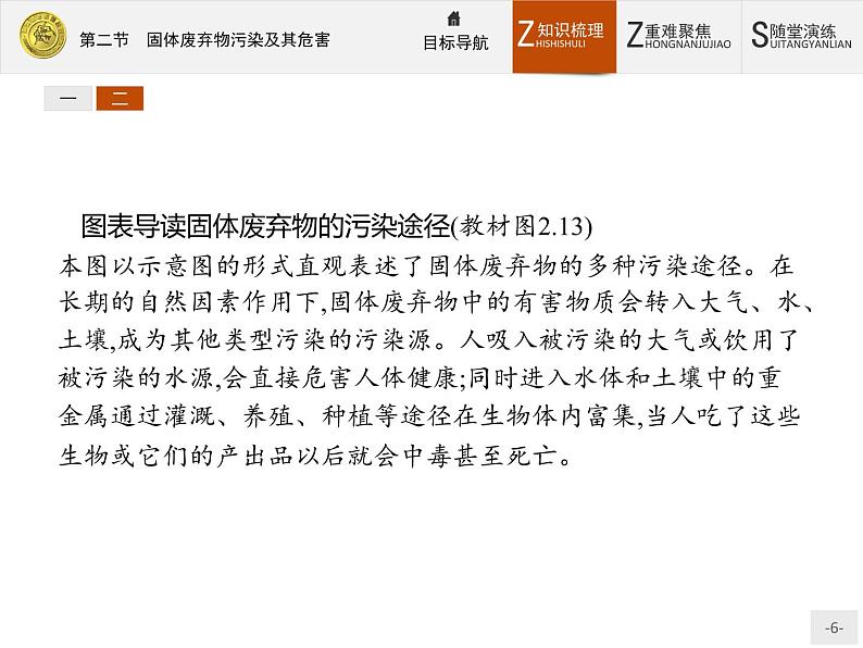 2018版高中地理人教版选修6课件：2.2 固体废弃物污染及其危害06