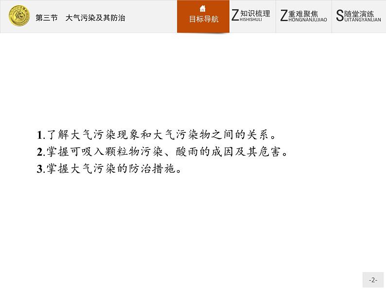 2018版高中地理人教版选修6课件：2.3 大气污染及其防治02