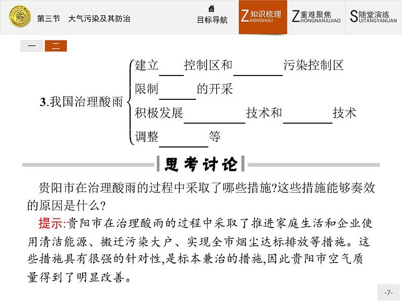 2018版高中地理人教版选修6课件：2.3 大气污染及其防治07