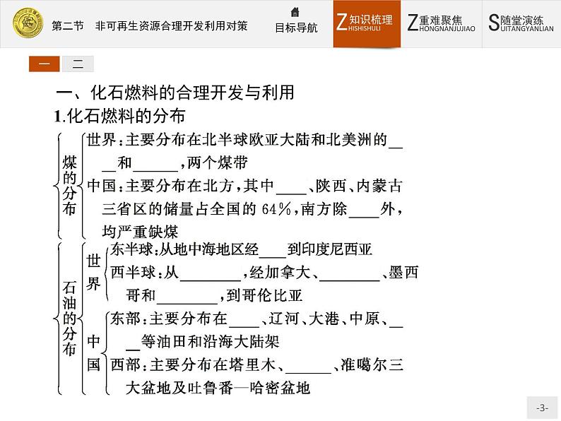 2018版高中地理人教版选修6课件：3.2 非可再生资源合理开发利用对策03