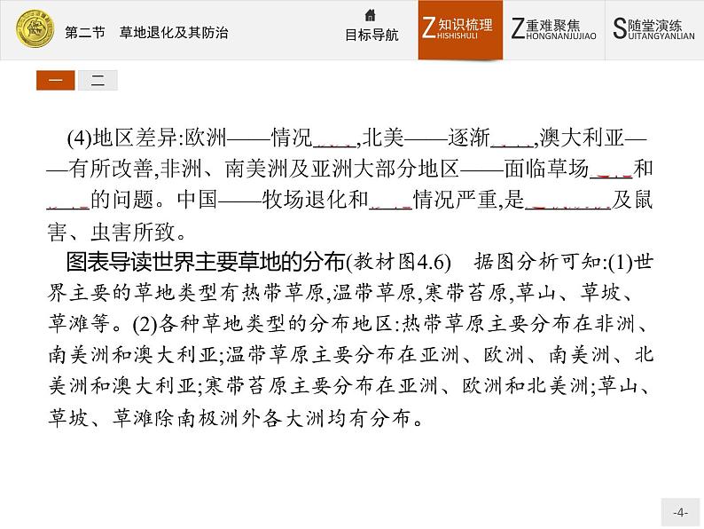 2018版高中地理人教版选修6课件：4.2 草地退化及其防治04