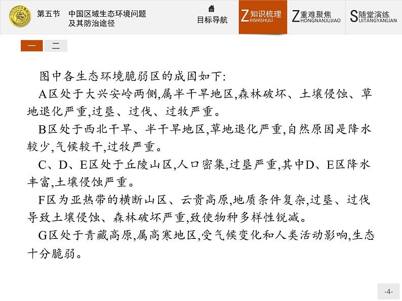 2018版高中地理人教版选修6课件：4.5 中国区域生态环境问题及其防治途径04