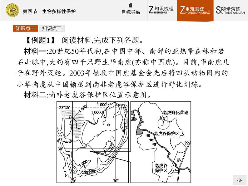 2018版高中地理人教版选修6课件：4.4 生物多样性保护08