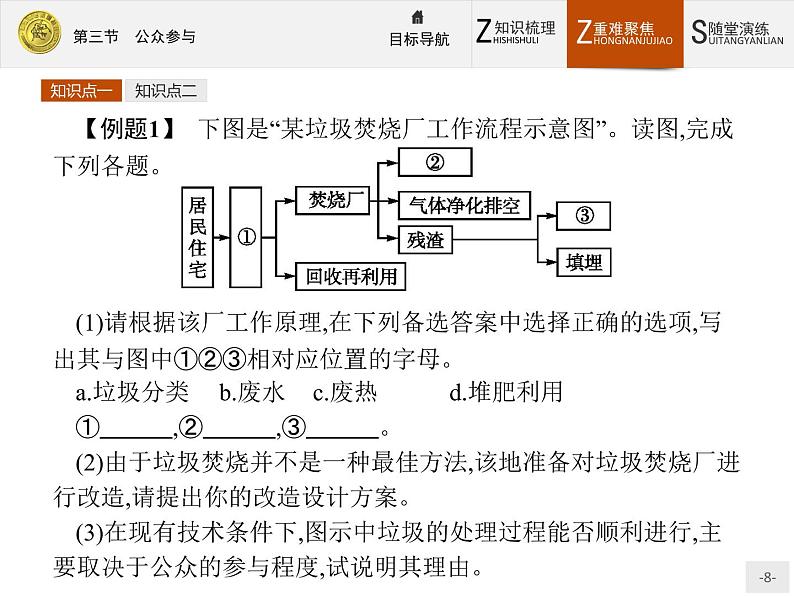 2018版高中地理人教版选修6课件：5.3 公众参与08