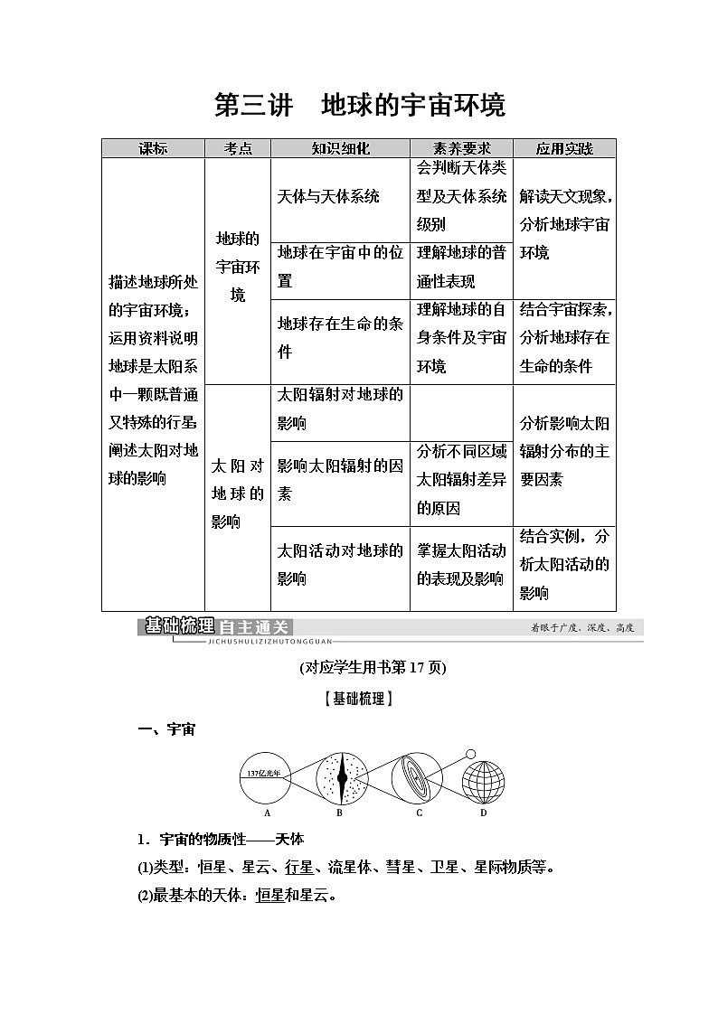 鲁教版2021版高考地理一轮复习新高考 第一单元　从宇宙看地球(含地球和地图) PPT课件+练习+学案01