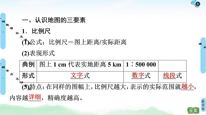 鲁教版2021版高考地理一轮复习新高考 第一单元　从宇宙看地球(含地球和地图) PPT课件+练习+学案05