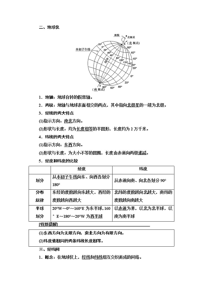 鲁教版2021版高考地理一轮复习新高考 第一单元　从宇宙看地球(含地球和地图) PPT课件+练习+学案02