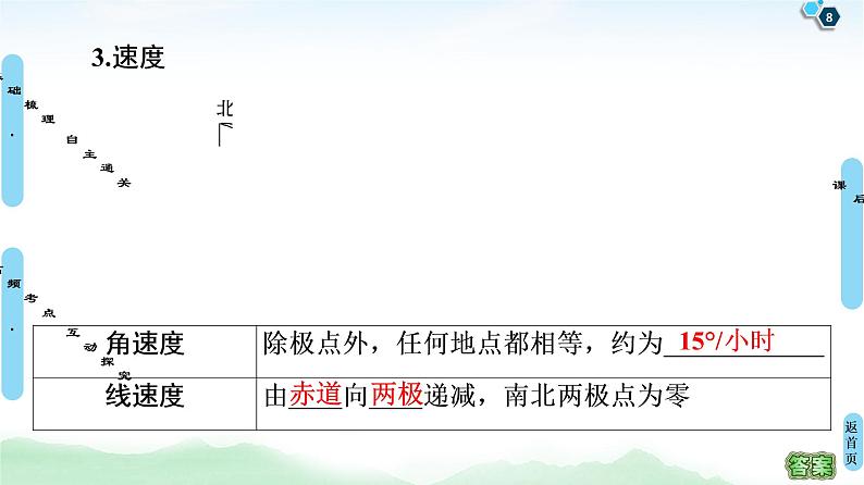 鲁教版2021版高考地理一轮复习新高考 第一单元　从宇宙看地球(含地球和地图) PPT课件+练习+学案08