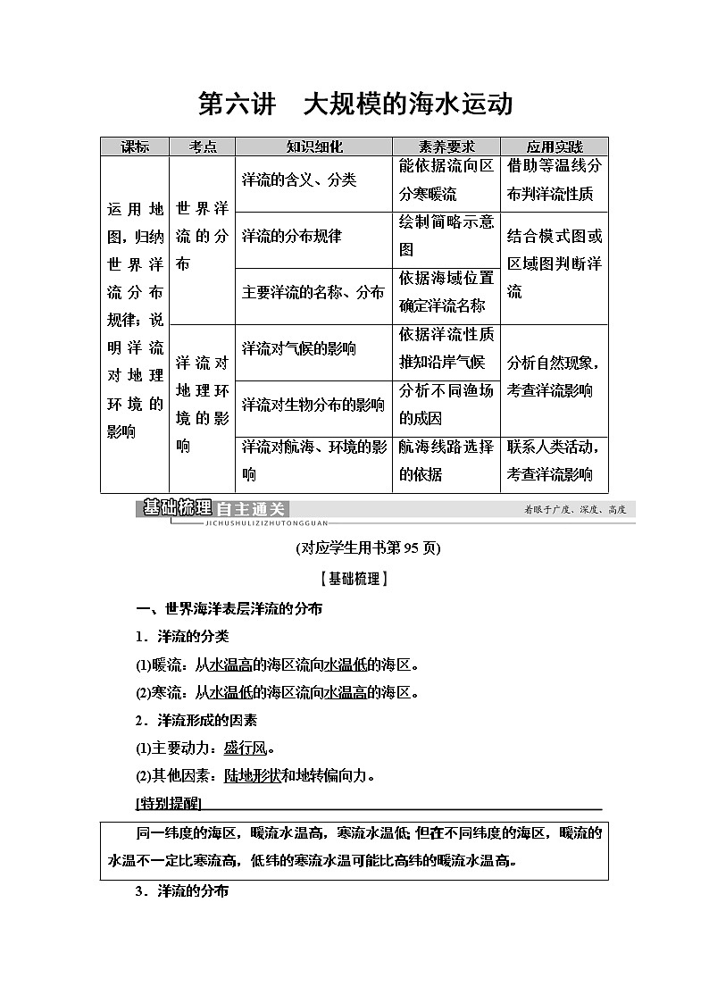 鲁教版2021版高考地理一轮复习新高考 第二单元　从地球圈层看地理环境 PPT课件+练习+学案01