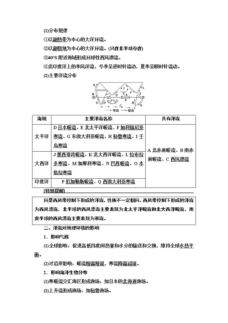 鲁教版2021版高考地理一轮复习新高考 第二单元　从地球圈层看地理环境 PPT课件+练习+学案02