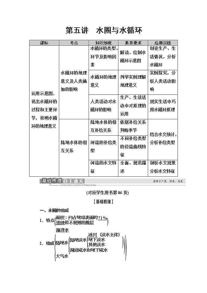 鲁教版2021版高考地理一轮复习新高考 第二单元　从地球圈层看地理环境 PPT课件+练习+学案01