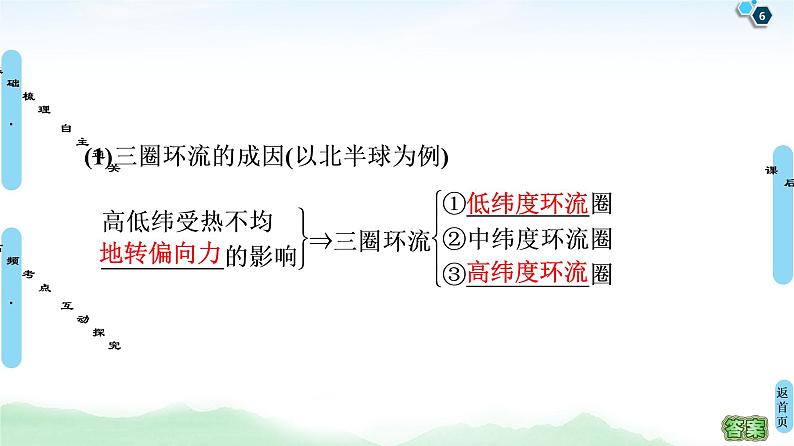 鲁教版2021版高考地理一轮复习新高考 第二单元　从地球圈层看地理环境 PPT课件+练习+学案06