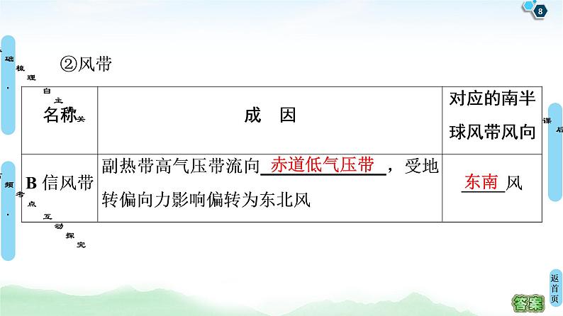 鲁教版2021版高考地理一轮复习新高考 第二单元　从地球圈层看地理环境 PPT课件+练习+学案08