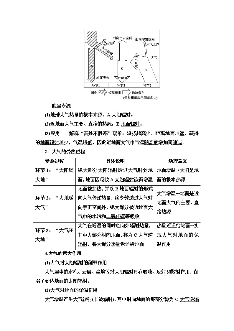 鲁教版2021版高考地理一轮复习新高考 第二单元　从地球圈层看地理环境 PPT课件+练习+学案03