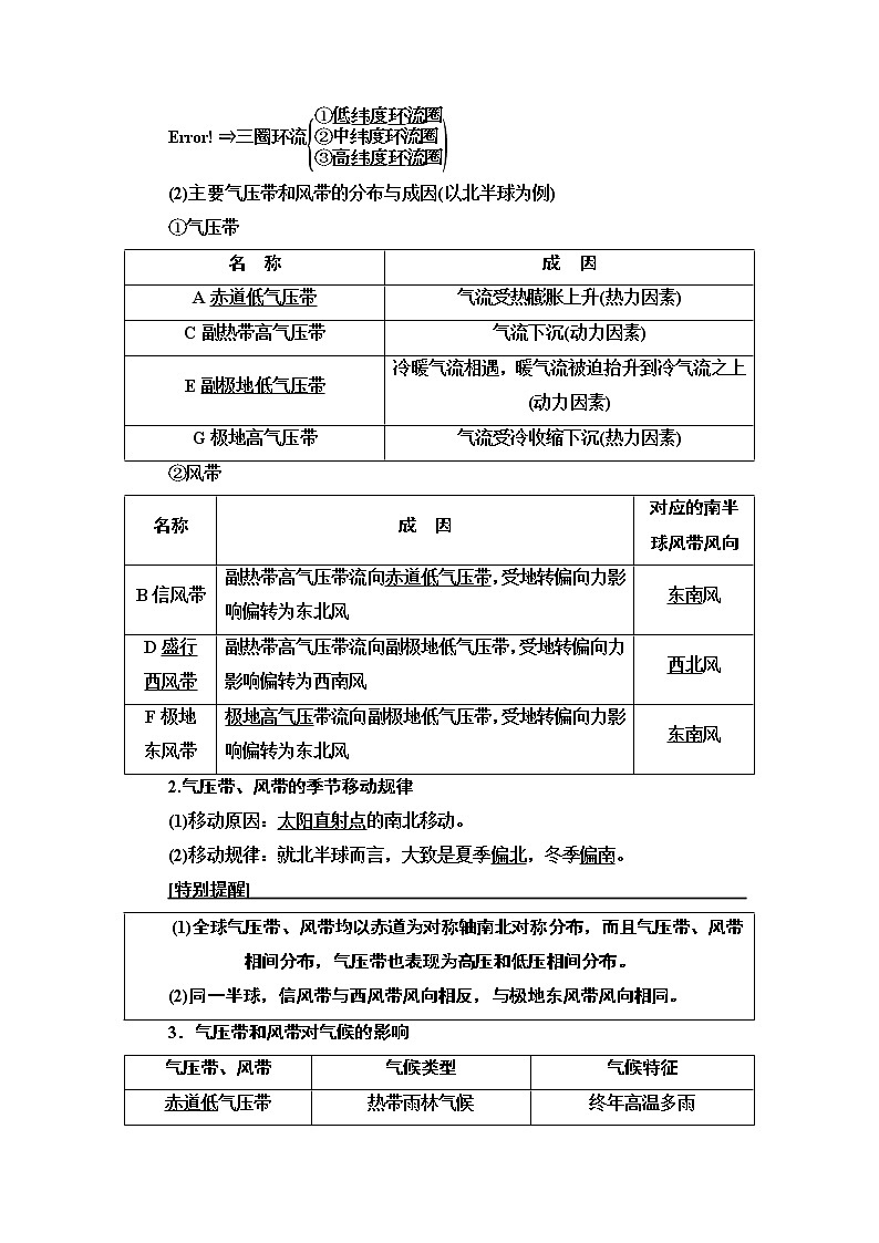 鲁教版2021版高考地理一轮复习新高考 第二单元　从地球圈层看地理环境 PPT课件+练习+学案02
