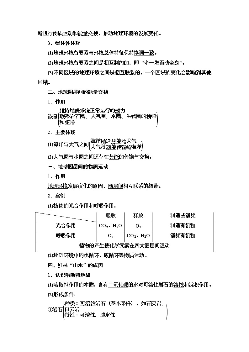 鲁教版2021版高考地理一轮复习新高考 第三单元　从圈层作用看地理环境内在规律　PPT课件+练习+学案02