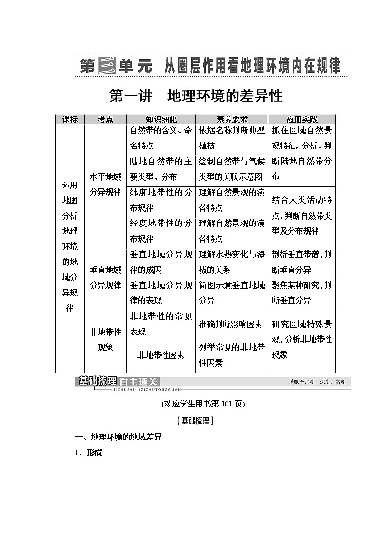 鲁教版2021版高考地理一轮复习新高考 第三单元　从圈层作用看地理环境内在规律　PPT课件+练习+学案01