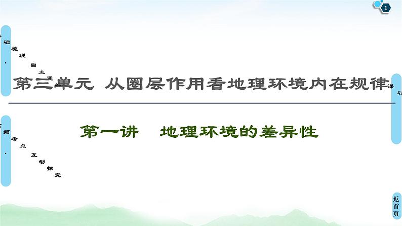 鲁教版2021版高考地理一轮复习新高考 第三单元　从圈层作用看地理环境内在规律　PPT课件+练习+学案01