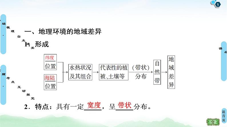 鲁教版2021版高考地理一轮复习新高考 第三单元　从圈层作用看地理环境内在规律　PPT课件+练习+学案05