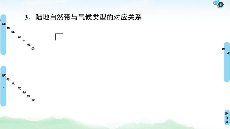 鲁教版2021版高考地理一轮复习新高考 第三单元　从圈层作用看地理环境内在规律　PPT课件+练习+学案06