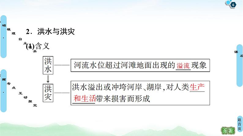 鲁教版2021版高考地理一轮复习新高考 第四单元　自然灾害与人类 PPT课件+练习+学案06