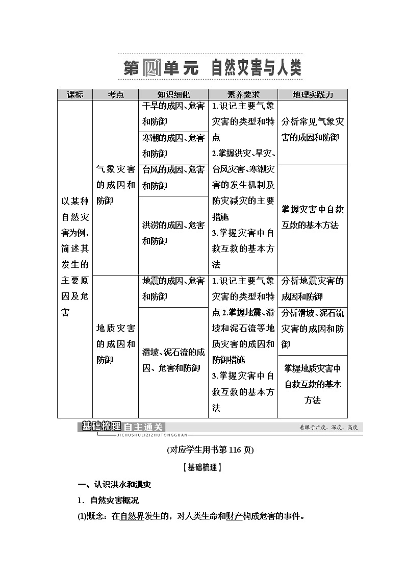 鲁教版2021版高考地理一轮复习新高考 第四单元　自然灾害与人类 PPT课件+练习+学案01