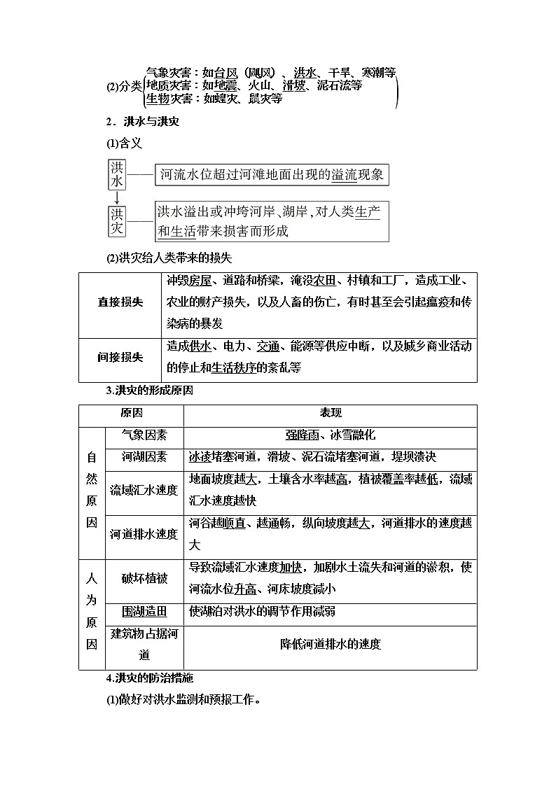 鲁教版2021版高考地理一轮复习新高考 第四单元　自然灾害与人类 PPT课件+练习+学案02