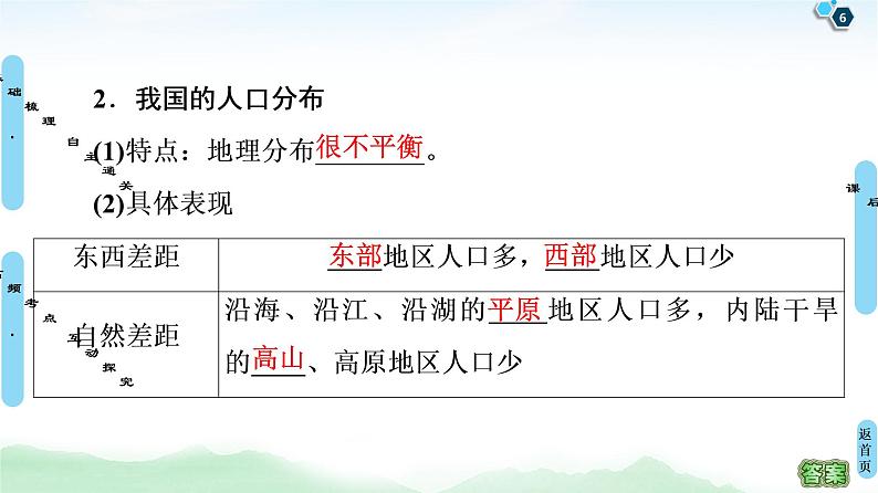 鲁教版2021版高考地理一轮复习新高考 第五单元　人口与地理环境 PPT课件+练习+学案06