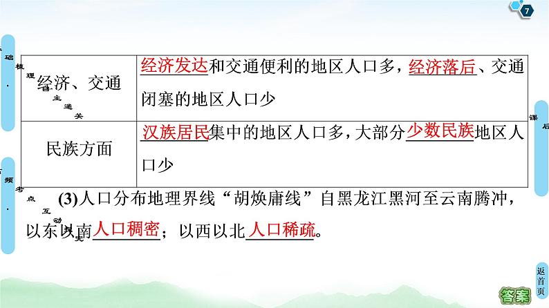 鲁教版2021版高考地理一轮复习新高考 第五单元　人口与地理环境 PPT课件+练习+学案07