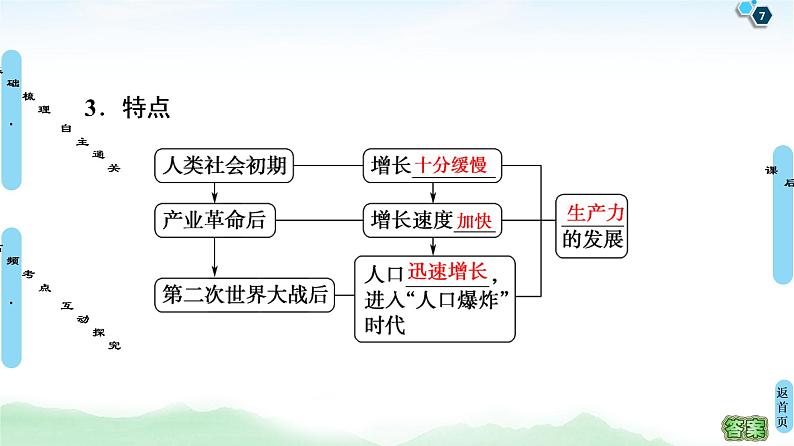 鲁教版2021版高考地理一轮复习新高考 第五单元　人口与地理环境 PPT课件+练习+学案07