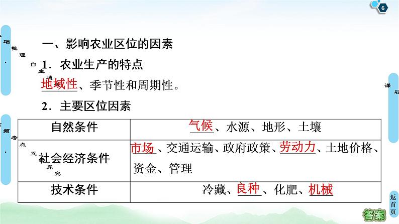 鲁教版2021版高考地理一轮复习新高考 第七单元　产业活动与地理环境　PPT课件+练习+学案06