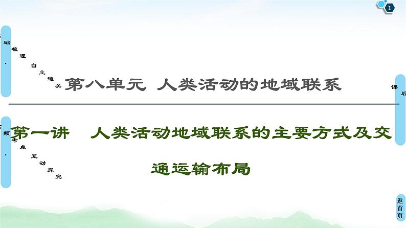 鲁教版2021版高考地理一轮复习新高考 第八单元　人类活动的地域联系　PPT课件+练习+学案01