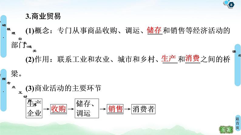 鲁教版2021版高考地理一轮复习新高考 第八单元　人类活动的地域联系　PPT课件+练习+学案08