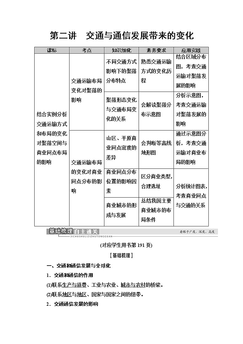 鲁教版2021版高考地理一轮复习新高考 第八单元　人类活动的地域联系　PPT课件+练习+学案01