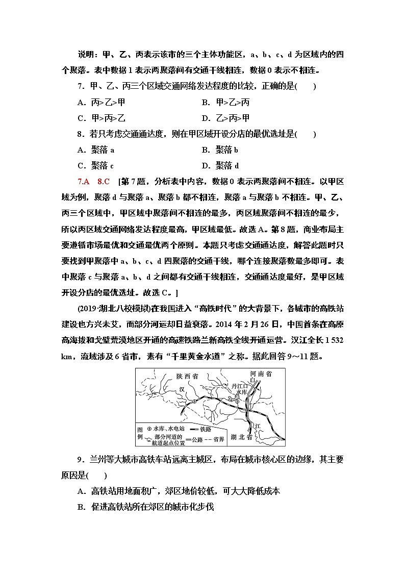 鲁教版2021版高考地理一轮复习新高考 第八单元　人类活动的地域联系　PPT课件+练习+学案03