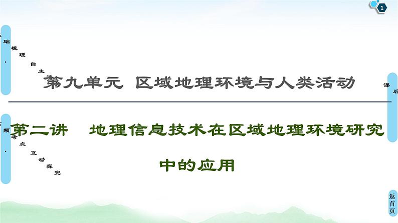 鲁教版2021版高考地理一轮复习新高考 第九单元　区域地理环境与人类活动　PPT课件+练习+学案01