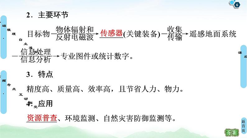 鲁教版2021版高考地理一轮复习新高考 第九单元　区域地理环境与人类活动　PPT课件+练习+学案06