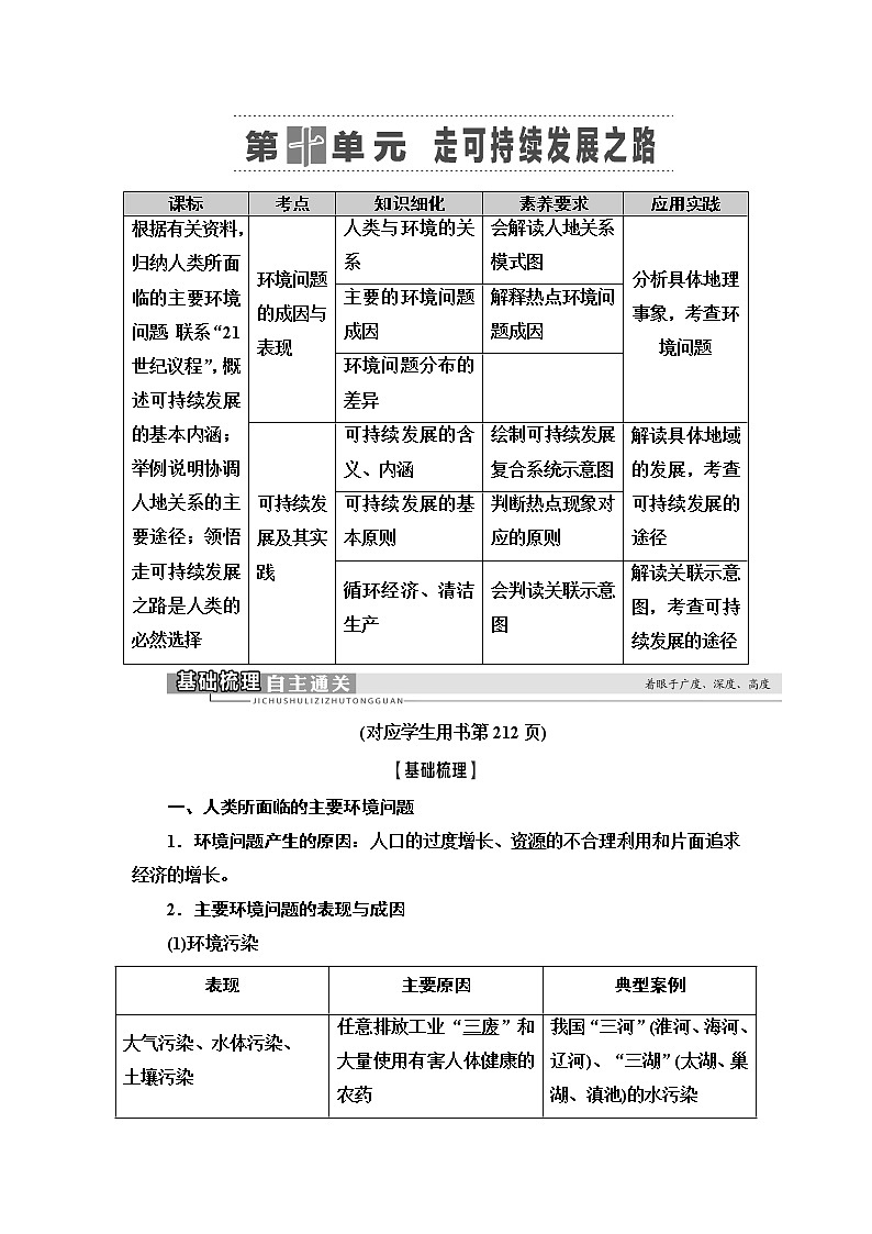 鲁教版2021版高考地理一轮复习新高考 第十单元　走可持续发展之路　PPT课件+练习+学案01