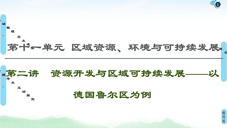 鲁教版2021版高考地理一轮复习新高考 第十一单元　区域资源、环境与可持续发展 PPT课件+练习+学案01