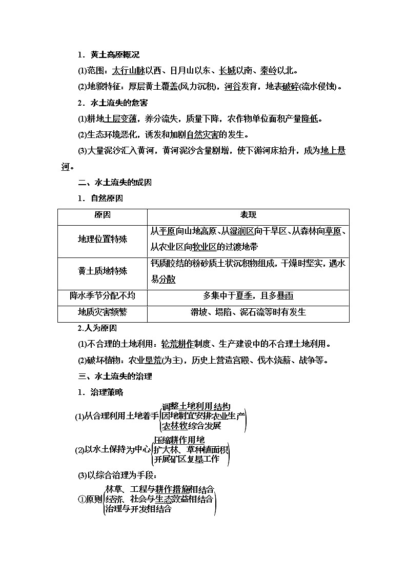 鲁教版2021版高考地理一轮复习新高考 第十一单元　区域资源、环境与可持续发展 PPT课件+练习+学案02