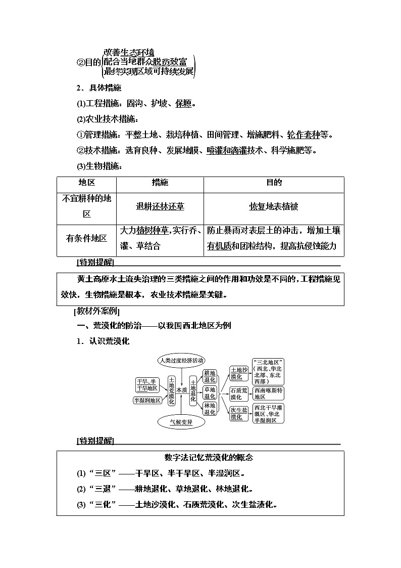 鲁教版2021版高考地理一轮复习新高考 第十一单元　区域资源、环境与可持续发展 PPT课件+练习+学案03