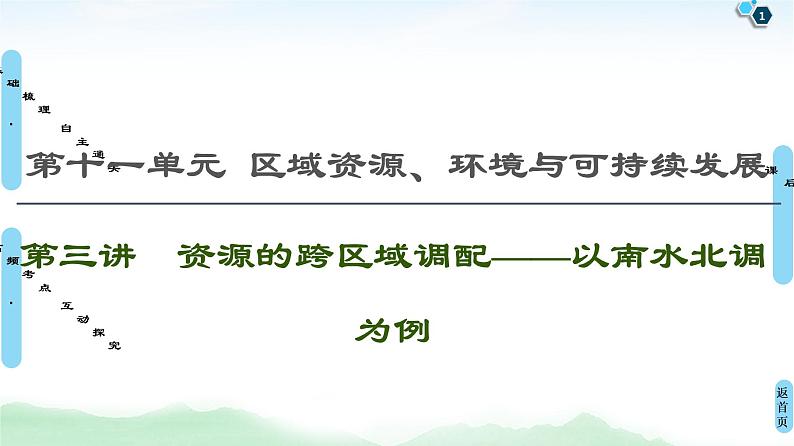 鲁教版2021版高考地理一轮复习新高考 第十一单元　区域资源、环境与可持续发展 PPT课件+练习+学案01