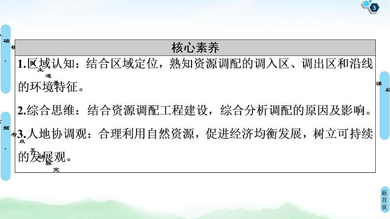 鲁教版2021版高考地理一轮复习新高考 第十一单元　区域资源、环境与可持续发展 PPT课件+练习+学案03
